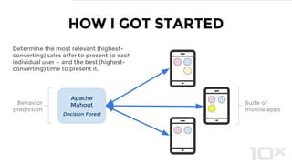 THE GOLDEN AGE OF AI
We’ve hit the tipping point.
Watching AI get smarter is
like watching a bullet train.
The moment you see it
coming, it’s already blown
past you.
 
