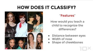 IN THE WILD
Recommender
(pick from list)
Classifier
(binary)
Visual
recognition
(deep learning)
 