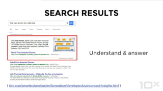 We’re already using it.
LOOK FAMILIAR?
 