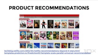 Understand & answer
SEARCH RESULTS
( ibm.com/smarterplanet/us/en/ibmwatson/developercloud/concept-insights.html )
 