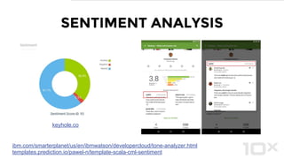PRODUCT RECOMMENDATIONS
techblog.netflix.com/2012/04/netflix-recommendations-beyond-5-stars.html
templates.prediction.io/PredictionIO/template-scala-parallel-universal-recommendation
 