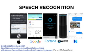 SENTIMENT ANALYSIS
keyhole.co
ibm.com/smarterplanet/us/en/ibmwatson/developercloud/tone-analyzer.html
templates.prediction.io/pawel-n/template-scala-cml-sentiment
 