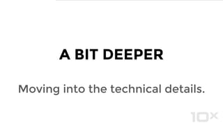 Behavior
Prediction
Interest
Tracking
PREDICTIVE PERSONALIZATION
Pages & content they’ve visited
Emails they’ve opened/clicked
Resources they’ve used/downloaded
Products they’ve viewed/wishlisted/bought
Searches they’ve made
Blog
Store
Find patterns Determine what they want to
see/do/buy next (and when)
Days/time they’re active App
Search
Devices they’ve used (& geo location)
Email
Social
• Recommended posts
• Recommended products
• Delivery day/time
• Dynamic content
• Related posts
• Sales offers
• Related products
• Cross/up sell
• Dynamic pricing
• Dynamic content
• Sales offers
• Functionality
• Query suggestions
• Results ranking
• Sales offers
• Content curation
• Delivery day/time
• Retweet/reshare
Tribe
• Recommended topics
• Topic curation
• Member introductions[ Amazon Machine Learning ]
[ Amazon Machine Learning ]
 