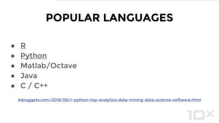 ● Vanilla Neural Network — nothing fancy
● Convolutional Neural Network — inspired by visual
cortex
● Deep Belief Network — undirected connections
● Recurrent Neural Network — multi-pass
MANY DIFFERENT FLAVORS
 