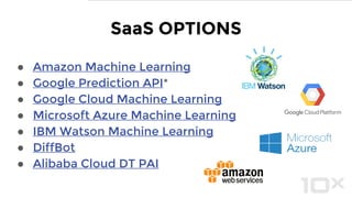 ● R
● Python
● Matlab/Octave
● Java
● C / C++
kdnuggets.com/2016/06/r-python-top-analytics-data-mining-data-science-software.html
POPULAR LANGUAGES
 