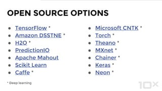 ● Amazon Machine Learning
● Google Prediction API*
● Google Cloud Machine Learning
● Microsoft Azure Machine Learning
● IBM Watson Machine Learning
● DiffBot
● Alibaba Cloud DT PAI
SaaS OPTIONS
 
