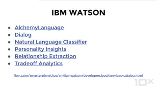 Let’s see some action.
DEMOS
 