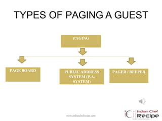 Paging Types Guest Services Hospitality students.pptx