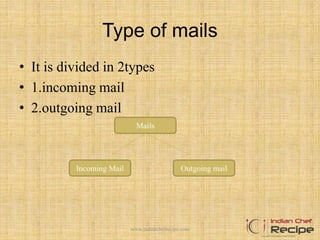 Type of mails
• It is divided in 2types
• 1.incoming mail
• 2.outgoing mail
Mails
Incoming Mail Outgoing mail
www.indianchefrecipe.com
 