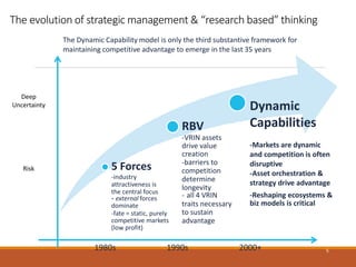 Dynamic Capabilities & Profiting from Innovation: With some application ...