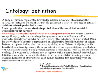 AOPDCD'2002, Vienna, July 2nd 2002
Ontology: definition
Gruber, T.G.
A Translation Approach to Portable Ontology Specifica...