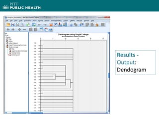 Results -
Output:
Dendogram
 
