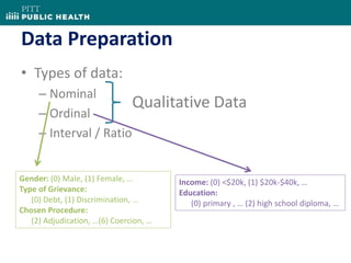 Data Preparation
• Types of data:
– Nominal
– Ordinal
– Interval / Ratio
Qualitative Data
Gender: (0) Male, (1) Female, …
Type of Grievance:
(0) Debt, (1) Discrimination, …
Chosen Procedure:
(2) Adjudication, …(6) Coercion, …
Income: (0) <$20k, (1) $20k-$40k, …
Education:
(0) primary , … (2) high school diploma, …
 