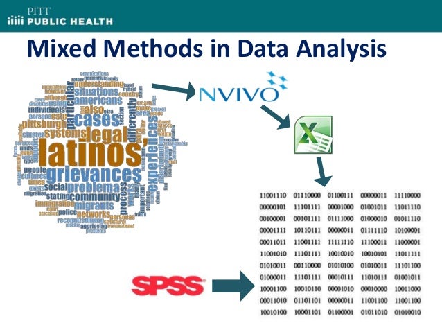 Using Clustering as a Tool: Mixed Methods in Qualitative Data Analysis