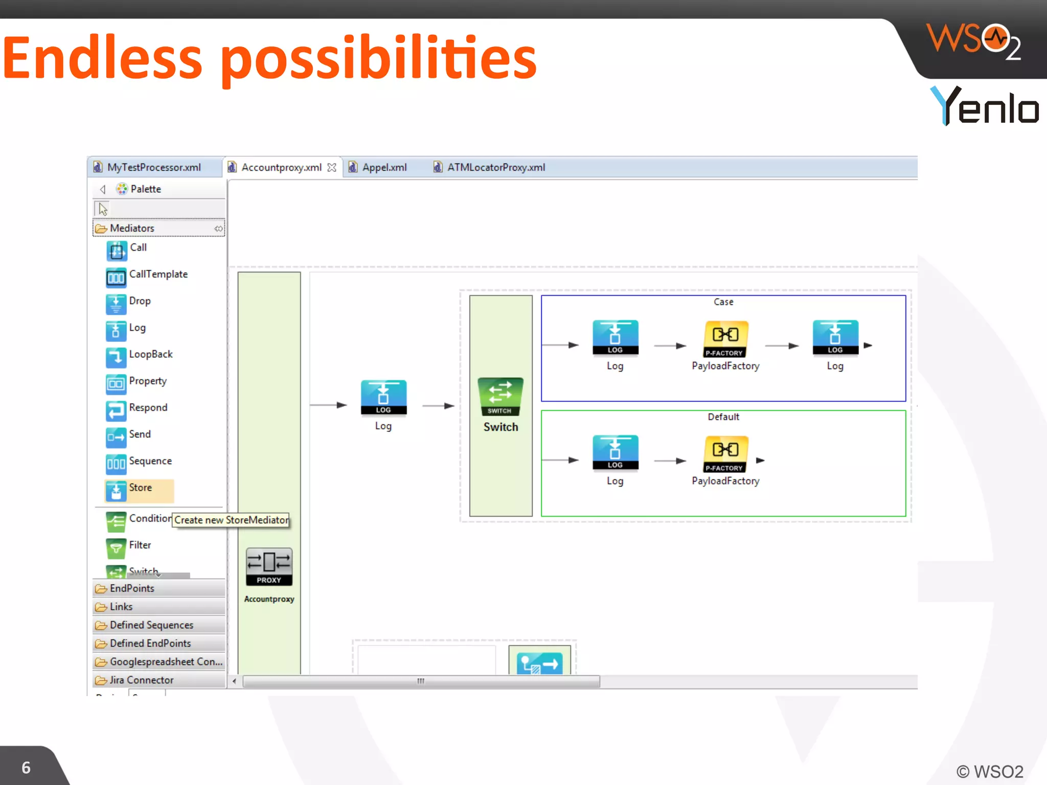 Endless	
  possibiliFes	
  
6	
  
 