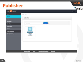 An Introduction to the WSO2 API Manager | PDF