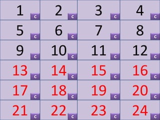 1    2    3   4
 5    6    7   8
 9   10   11   12
13   14   15   16
17   18   19   20
21   22   23   24
 