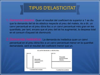 TIPUS D'ELASTICITAT
1. Demanda elàstica: Quan el resultat del coeficient és superior a 1 es diu
que la demanda del bé és elàstica respecte al preu del mateix, és a dir, un
canvi percentual en el preu dóna lloc a un canvi percentual més gran en les
quantitats; per tant, encara que el preu del bé ha augmentat, la despesa total
en el consum d'aquest bé disminuirà.
2.Demanda inelàstica: La demanda és inelàstica quan un canvi
percentual en el preu dóna lloc a un canvi percentual menor en la quantitat
demandada, sent el resultat del coeficient menor que un.
 