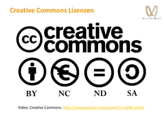 Creative Commons Lizenzen
Video: Creative Commons: http://www.youtube.com/watch?v=cxE8b-oi5Gk
BY NC ND SA
 