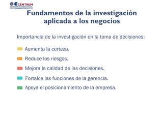 Apoya el posicionamiento de la empresa.
Fortalce las funciones de la gerencia.
Mejora la calidad de las decisiones.
Reduce los riesgos.
Aumenta la certeza.
Importancia de la investigación en la toma de decisiones:
Fundamentos de la investigación
aplicada a los negocios
 