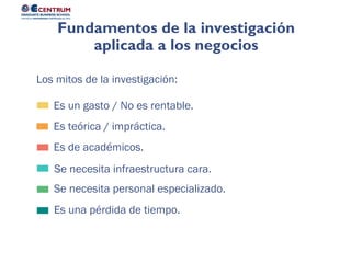 Es una pérdida de tiempo.
Se necesita personal especializado.
Se necesita infraestructura cara.
Es de académicos.
Es teórica / impráctica.
Es un gasto / No es rentable.
Los mitos de la investigación:
Fundamentos de la investigación
aplicada a los negocios
 