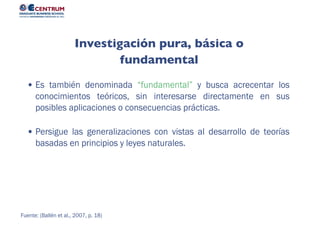 Es también denominada “fundamental” y busca acrecentar los
conocimientos teóricos, sin interesarse directamente en sus
posibles aplicaciones o consecuencias prácticas.
Persigue las generalizaciones con vistas al desarrollo de teorías
basadas en principios y leyes naturales.
Investigación pura, básica o
fundamental
Fuente: (Ballén et al., 2007, p. 18)
 