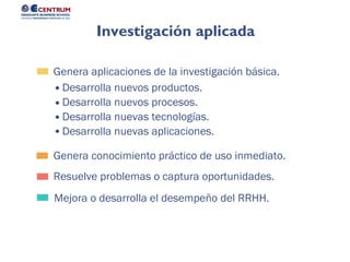 Mejora o desarrolla el desempeño del RRHH.
Resuelve problemas o captura oportunidades.
Genera conocimiento práctico de uso inmediato.
Desarrolla nuevas aplicaciones.
Desarrolla nuevas tecnologías.
Desarrolla nuevos procesos.
Desarrolla nuevos productos.
Genera aplicaciones de la investigación básica.
Investigación aplicada
 