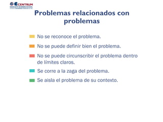 Se aisla el problema de su contexto.
Se corre a la zaga del problema.
No se puede circunscribir el problema dentro
de límites claros.
No se puede definir bien el problema.
No se reconoce el problema.
Problemas relacionados con
problemas
 
