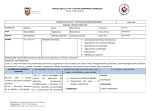Dirección: Av. Amazonas N34-451 y Av. Atahualpa.
Código postal: 170507 / Quito-Ecuador
Teléfono: 593-2-396-1300 / www.educacion.gob.ec
UNIDAD EDUCATIVA “CAPITAN EDMUNDO CHIRIBOGA”
Estudio- Trabajo Disciplina
UNIDAD EDUCATIVA “CAPITAN EDMUNDO CHIRIBOGA” 2023 - 2024
PLAN DE UNIDAD DIDÁCTICA
Grado/Curso: Séptimo Área: Matemática Trimestre: Primero
Nivel: Básica Media Asignatura: Matemática Fecha Inicio: 20/10/2023
Subnivel: Básica Media Nombre Docente: Leonardo Guevara Fecha Fin: 20/11/2023
Paralelo: “D” “E” Y “F” Unidades Didácticas: • Sucesiones crecientes y decrecientes.
• Operaciones con números naturales.
• Operaciones con decimales.
• Operaciones combinadas.
• Potenciación
• Medidas de superficie
APRENDIZAJE DISCIPLINAR: Resolución de operaciones básicas con números racionales.
OBJETIVOS DE APRENDIZAJE:
O.M.3.1. Utilizar el sistema de coordenadas cartesianas y la generación de sucesiones con sumas, restas, multiplicaciones y divisiones, como estrategias para solucionar
problemas del entorno, justificar resultados, comprender modelos matemáticos y desarrollar el pensamiento lógico-matemático.
DESTREZAS CON CRITERIOS DE
DESEMPEÑO
INDICADORES DE EVALUACIÓN ESTRATEGIAS METODOLÓGICAS ACTIVAS
PARA LA ENSEÑANZA Y APRENDIZAJE
ACTIVIDADES EVALUATIVAS
M.3.1.4. Leer y escribir
números naturales en cualquier
contexto.
M.3.1.7. Reconocer términos
de la adición y sustracción, y
I.M.3.1.1. Aplica estrategias de
cálculo, los algoritmos de
adiciones, sustracciones,
multiplicaciones y divisiones con
números naturales, y la tecnología
en la construcción de sucesiones
➢ Motivación el teléfono dañado
➢ Presentación del tema y el
objetivo a desarrollar
EXPERIENCIA
Técnica
Observación
Instrumento
Cuadro comparativo
 