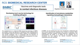 RC5: BIOMEDICAL RESEARCH CENTER
Magdalena Radwanska, Dongik Park
Vaccines and diagnostic tools
to combat infectious diseases
The establishment of a single-cell RNA sequencing technology at BMRC
has enabled a whole new approach to developing a fresh understanding of
how pathogens evade the immune system, leading us to identification of
new vaccine candidates. This, in combination with the discovery of
protective memory IgM responses, enabled further development of a cross-
protective vaccines against mutating pathogens.
Developing novel vaccine technology for
mutating pathogens
Identification of microbiome metabolites
regulating host-pathogen interactions
Nat Commun. 2023 Sep 5;14(1):5418.
doi: 10.1038/s41467-023-41089-w.
Proc Natl Acad Sci USA. 2023 Jan 24;120.
doi: 10.1073/pnas.2208425120.
Annu Rev Path. 2023 Jan 24;18:19-45.
doi: 10.1146/annurev-pathmechdis-031621-025153.
PLoS Pathog. 2021 Nov 11;17(11):e1010026.
doi: 10.1371/journal.ppat.1010026.
Sci Rep. 2016 Oct 12:6:35317.
doi: 10.1038/srep35317
Transl Psychiatry. 2017 Apr 4;7(4):e1078.
doi: 10.1038/tp.2017.39.
Front Psychiatry. 2020 Jun 4:11:518.
doi: 10.3389/fpsyt.2020.00518. eCollection 2020.
Zool Res. 2023 Jan 18;44(1):30-42.
doi: 10.24272/j.issn.2095-8137.2022.196.
At BMRC, we are studying the role of gut microbiome in determining the
host immune response and metabolism upon infection of parasites. While
integrated multi-omics analyses including proteomics, metabolomics and
transcriptomics will enable us to dissect out the regulatory role of
microbiome for host systems, the relevant functional microbiome
metabolites will be also identified.
 
