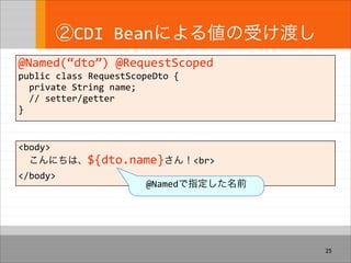 ②CDI Beanによる値の受け渡し
25
@Named(“dto”) @RequestScoped
public class RequestScopeDto {
private String name;
// setter/getter
}
...