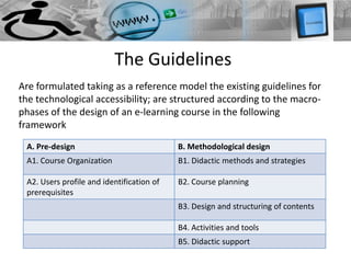The Guidelines
Are formulated taking as a reference model the existing guidelines for
the technological accessibility; are structured according to the macro-
phases of the design of an e-learning course in the following
framework
 A. Pre-design                             B. Methodological design
 A1. Course Organization                   B1. Didactic methods and strategies

 A2. Users profile and identification of   B2. Course planning
 prerequisites
                                           B3. Design and structuring of contents

                                           B4. Activities and tools
                                           B5. Didactic support
 