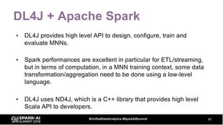 Deep Learning with DL4J on Apache Spark: Yeah it’s Cool, but are You ...