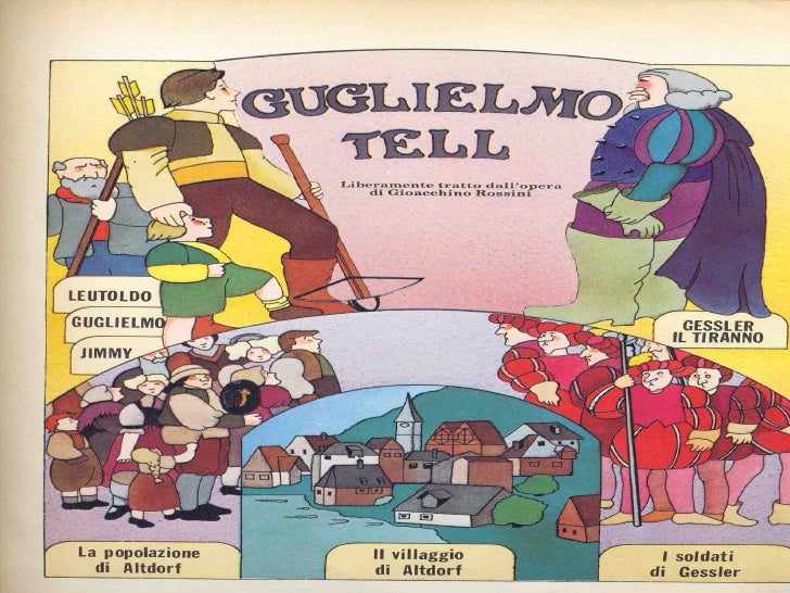 Guglielmo Tell Guglielmo Tell