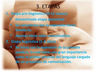 3. ETAPAS Etapa pre-lingüística (0-12 meses) Denominada etapa preverbal. Se caracteriza por la expresión buco-fonatoria. Apenas tiene valor comunicativo. Etapa lingüística (1-6 años) Se inicia con la expresión de la primera palabra, la cual tiene una gran importancia como el primer anuncio del lenguaje cargado de un propósito de comunicación. 