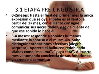3.1 ETAPA PRE-LINGÜÍSTICA 0-2meses: Hasta el final del primer mes la única expresión que se oye al bebé es el llanto, a partir del 2º mes, con el llanto consigue comunicar sus necesidades, y se da cuenta de que ese sonido lo hace él. 3-4 meses: responde a sonidos humanos mediante la sonrisa o el murmullo. Sabe distinguir entonaciones afectivas (alegría, sorpresa). Aparece el balbuceo redoblando sílabas como “ma…ma”, “gugu-tata”. Al cuarto mes va tomando conciencia de sus fonaciones y aprende a comunicar. 
