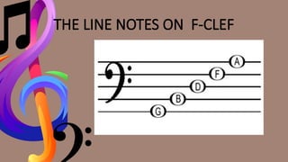 Pitches , Different Pitches and musical notes | PPTX
