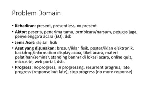 Problem Domain
• Kehadiran: present, presentless, no present
• Aktor: peserta, penerima tamu, pembicara/narsum, petugas jaga,
penyelenggara acara (EO), dsb
• Jenis Aset: digital, fisik
• Aset yang digunakan: brosur/iklan fisik, poster/iklan elektronik,
backdrop/information display acara, tiket acara, materi
pelatihan/seminar, standing banner di lokasi acara, online quiz,
microsite, web portal, dsb.
• Progress: no progress, in progressing, resurrent progress, late
progress (response but late), stop progress (no more response).
 