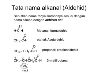 Tata nama alkanal (Aldehid)
Sebutkan nama ranyai karnobnya sesuai dengan
nama alkana dengan akhiran nal
CH3 –CH-CH2-C -H
CH3
1
3
4 2
metil
O
3-metil butanal
H-C-H
O
Metanal; formaldehid
CH3 -C-H
O
etanal; Asetaldehid
CH3 – CH2 -C-H
O
propanal; propionaldehid
 