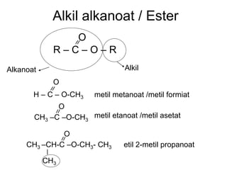 Alkil alkanoat / Ester
R – C – O – R
O
Alkil
Alkanoat
H – C – O-CH3
O
metil metanoat /metil formiat
CH3 –C –O-CH3
O
metil etanoat /metil asetat
CH3 –CH-C –O-CH3- CH3
CH3
O
etil 2-metil propanoat
 