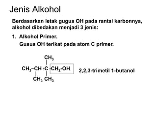 Jenis Alkohol
Berdasarkan letak gugus OH pada rantai karbonnya,
alkohol dibedakan menjadi 3 jenis:
1. Alkohol Primer.
Gusus OH terikat pada atom C primer.
CH -C -CH2-OH
CH3
CH3
CH3
CH3
2,2,3-trimetil 1-butanol
 
