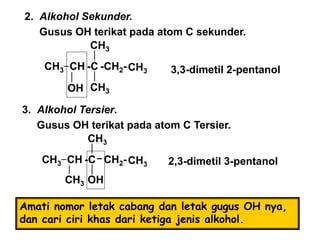 2. Alkohol Sekunder.
Gusus OH terikat pada atom C sekunder.
CH -C -CH2-
CH3
CH3
CH3 CH3
OH
3. Alkohol Tersier.
Gusus OH terikat pada atom C Tersier.
CH -C CH2-
CH3
CH3
CH3 CH3
OH
3,3-dimetil 2-pentanol
2,3-dimetil 3-pentanol
Amati nomor letak cabang dan letak gugus OH nya,
dan cari ciri khas dari ketiga jenis alkohol.
 