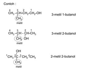 Contoh :
CH3 –CH-CH2-CH2-OH
CH3
1
3
4 2
metil
3-metil 1-butanol
CH3 –CH - CH-CH3
CH3
1
3
4 2
metil
OH
3-metil 2-butanol
CH3 –C – CH2 -CH3
CH3
4
2
1 3
metil
OH
2-metil 2-butanol
 