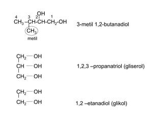CH3 –CH-CH-CH2-OH
CH3
1
3
4 2
metil
3-metil 1,2-butanadiol
OH
CH2 OH
CH OH
CH2 OH
1,2,3 –propanatriol (gliserol)
CH2 OH
CH2 OH 1,2 –etanadiol (glikol)
 