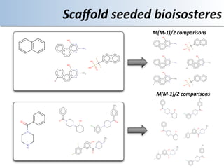Scaﬀold	
  seeded	
  bioisosteres	
  
                    M(M-­‐1)/2	
  comparisons	
  




                     M(M-­‐1)/2	
  comparisons	
  
 