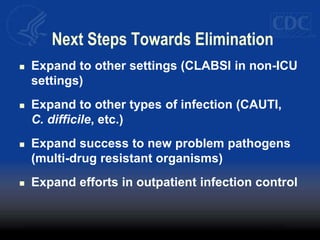 Trend & Strategies for Prevention of Healthcare-associated Infections | PPT