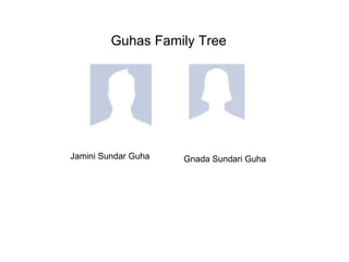 Guhas Family Tree Jamini Sundar Guha Gnada Sundari Guha 