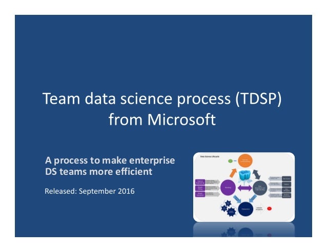 Team Data Science Process Presentation (TDSP), Aug 29, 2017