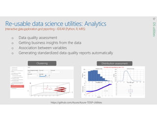 Re-usable data science utilities: Analytics
Interactive data exploration and reporting – IDEAR (Python, R, MRS)
o Data qua...