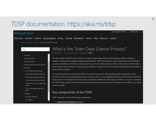 TDSP documentation: https://aka.ms/tdsp
 